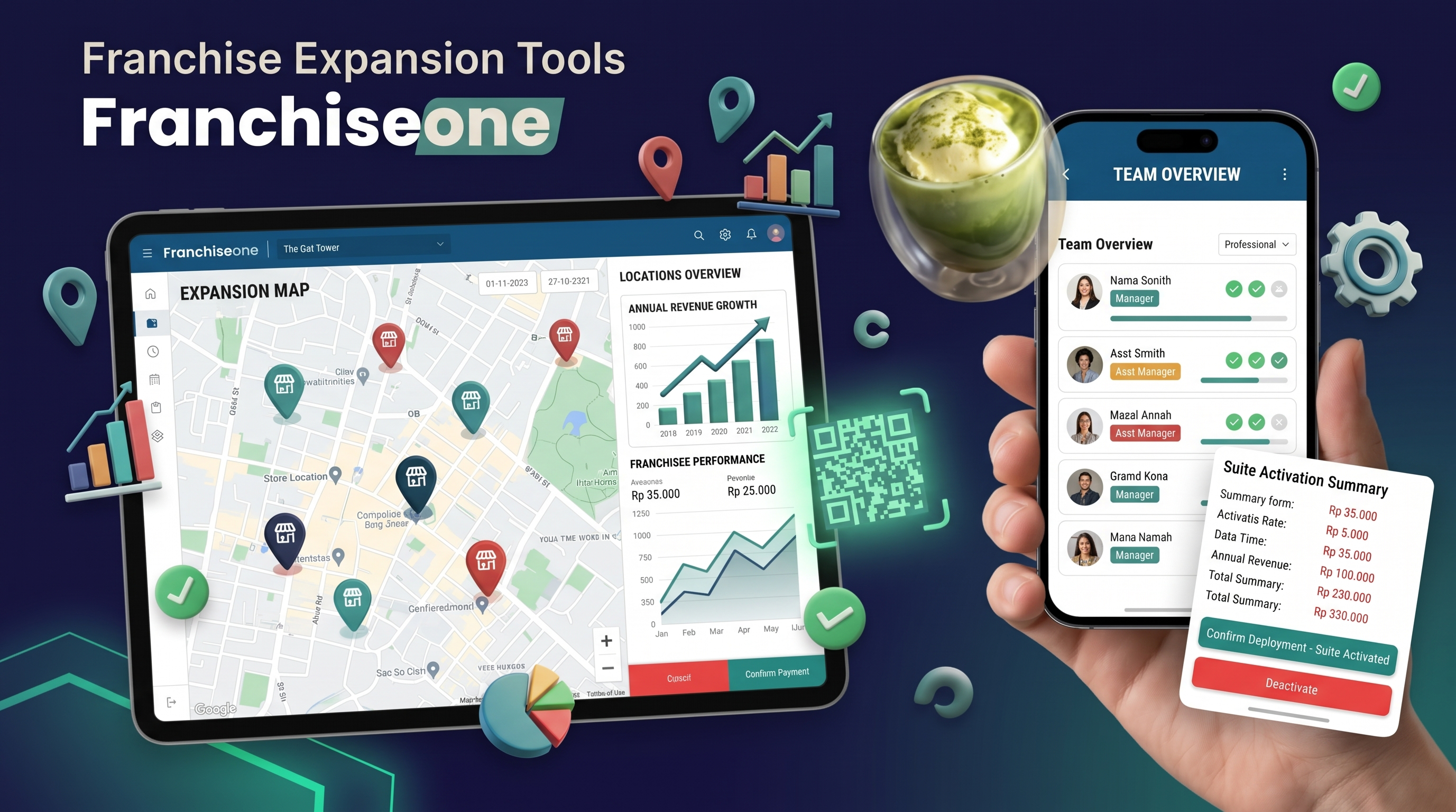 Franchise expansion tools